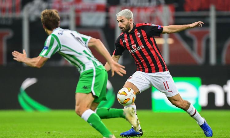 L'agente di Borini in Cina: trattativa in corso con lo Shenzhen, i dettagli