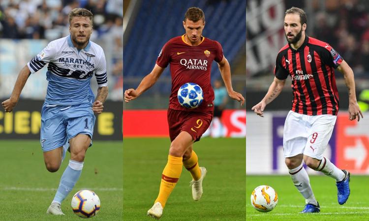 Lazio, Roma e Milan: chi è la più forte?