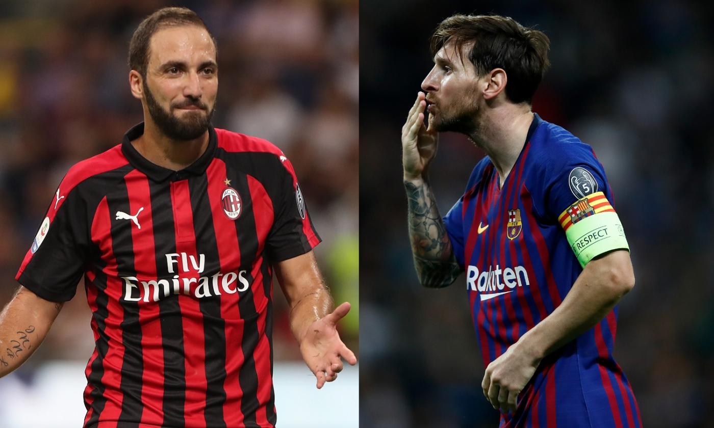 Intermania: i tabù di Higuain e Messi