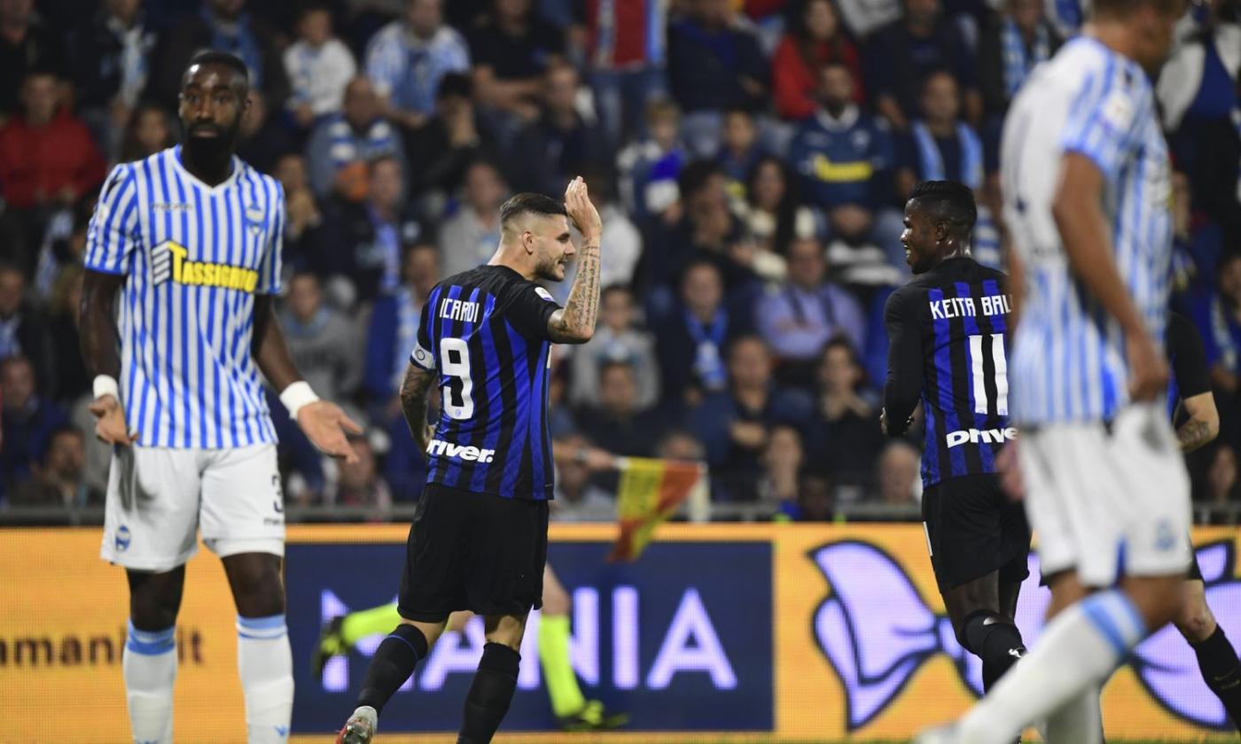 Spal-Inter 1-2: il tabellino