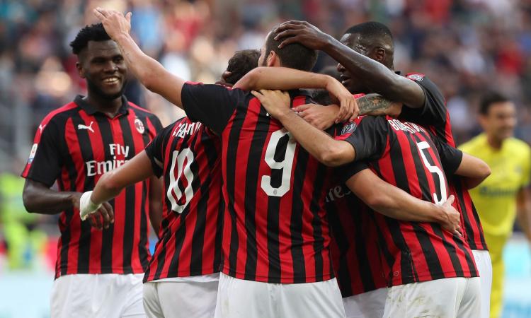 Derby: ecco come giocherà il Milan
