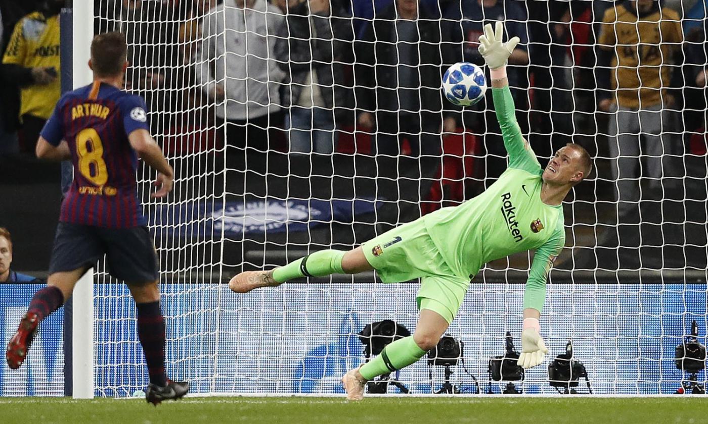 Barcellona, ter Stegen da record: raggiunti Buffon e Butt