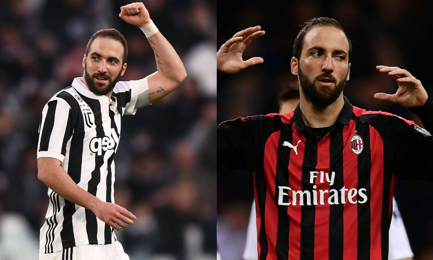 Gli auguri dei tifosi a Higuain: alla Juve acclamano il ritorno, critiche dal Milan!