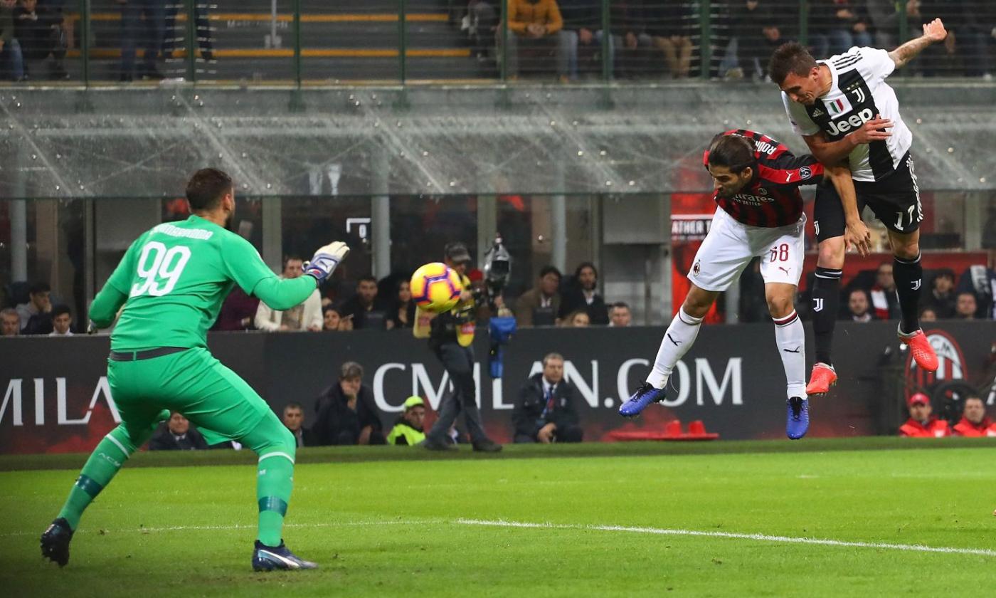 Milan-Juve: che incasso a San Siro!