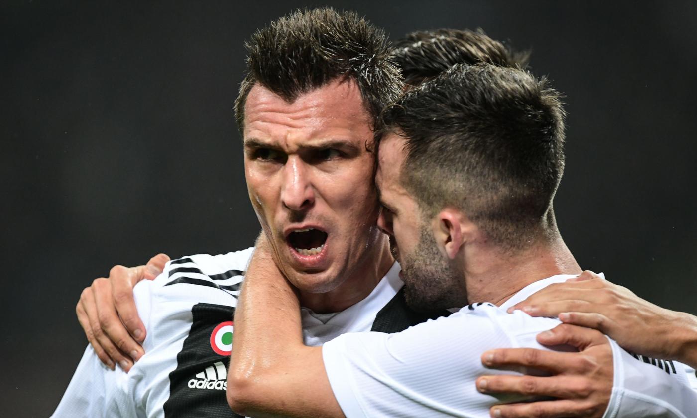 Juventus 2-0 Spal: Ronaldo and Mandzukic lead Bianconeri to win