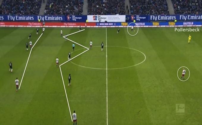 Pollersbeck è l'Oltre-Neuer: il calcio del futuro dipende dai portieri