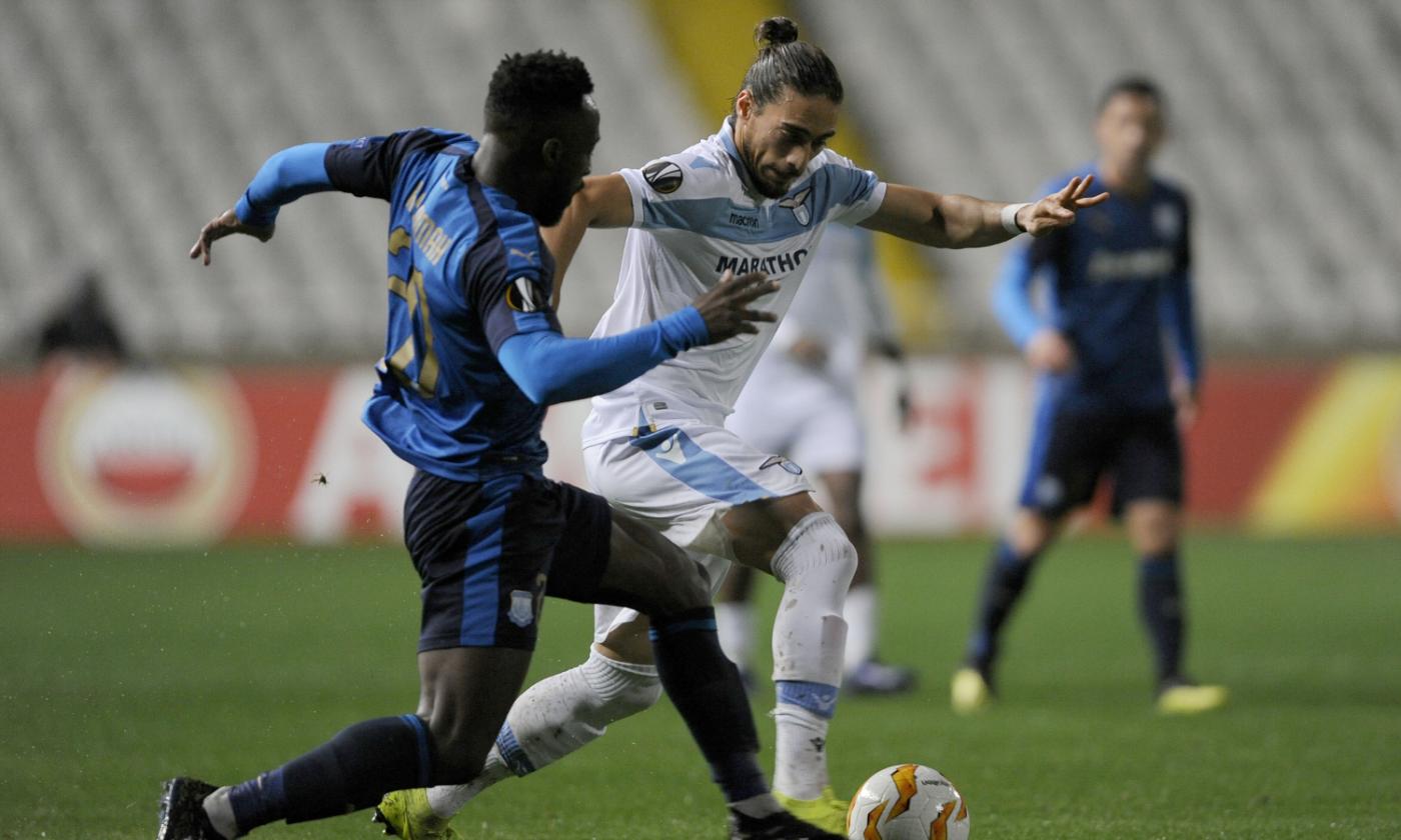 Apollon Limassol-Lazio 2-0: il tabellino