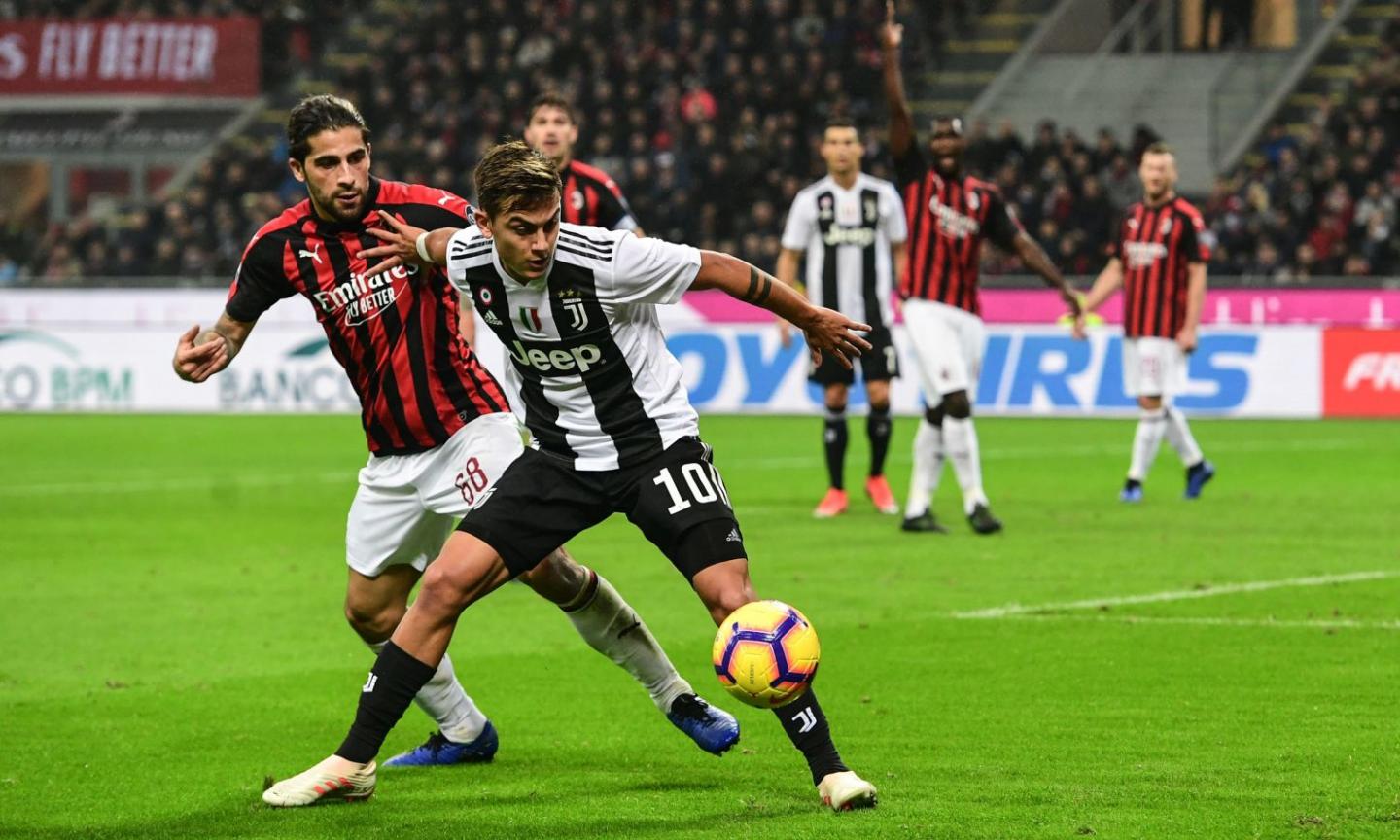 Milan-Juventus 0-2: il tabellino