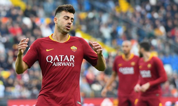 Roma, nessuna novità sul rinnovo di El Shaarawy