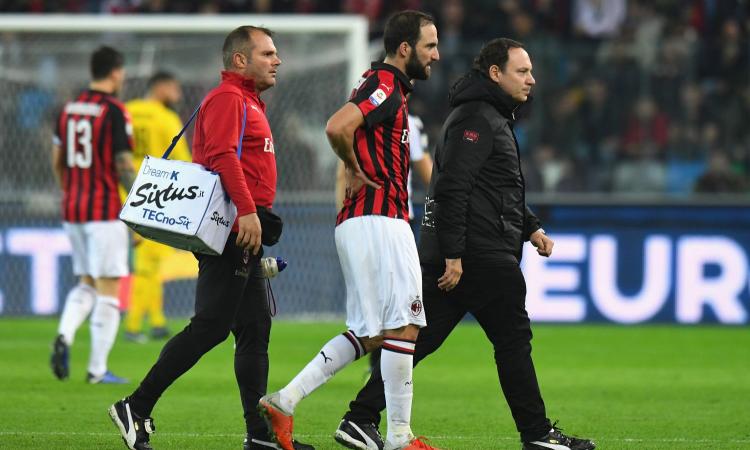 Milan, è emergenza verso la Juve: da Kessie a Higuain, chi recupera e chi no