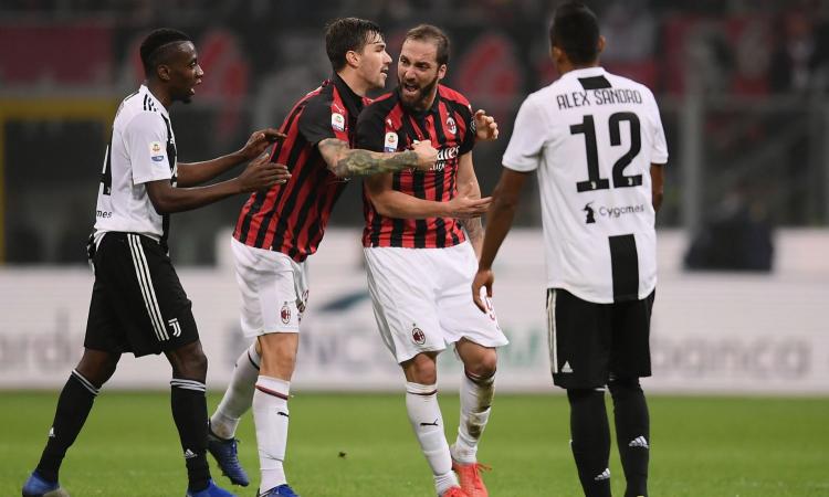 Milan-Juve, rivivi la MOVIOLA: braccio di Benatia, rigore col Var, ma manca il rosso. Higuain, espulsione giusta