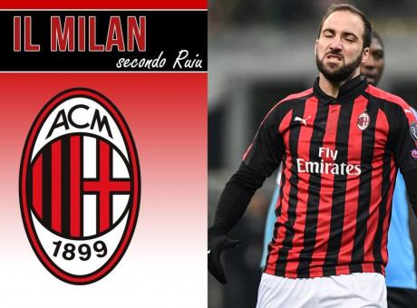 Higuain non impara la lezione: sembra Bonucci, vuole restare al Milan?