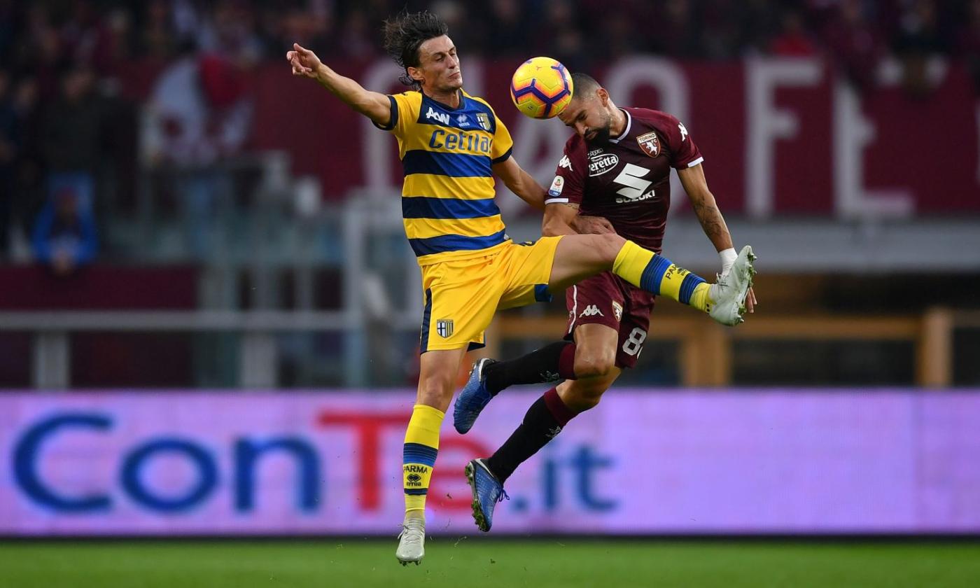 Torino-Parma 1-2: il tabellino 