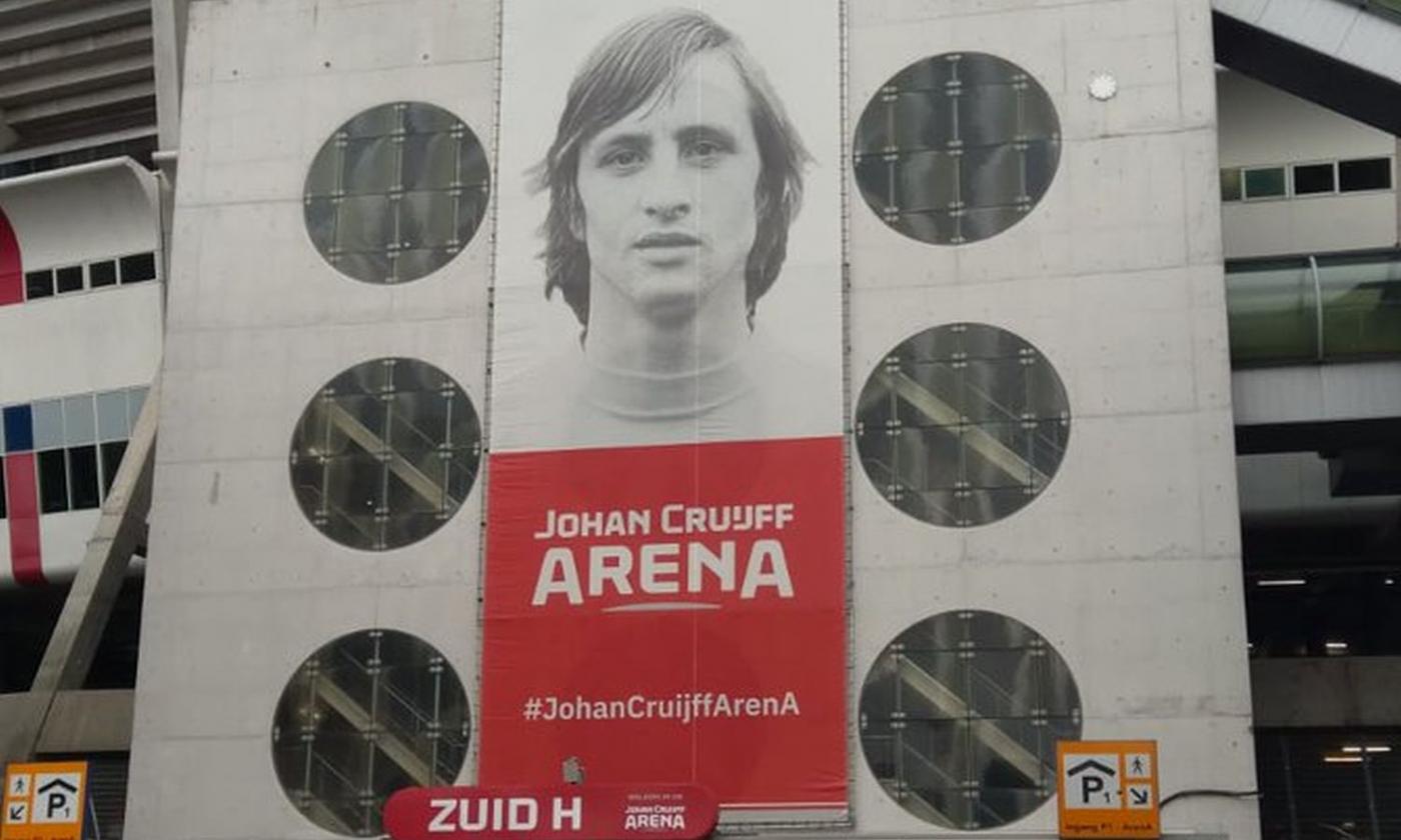 WyScout Forum: FOTO e VIDEO dalla Johan Cruijff ArenA. Via allo show del Calciomercato