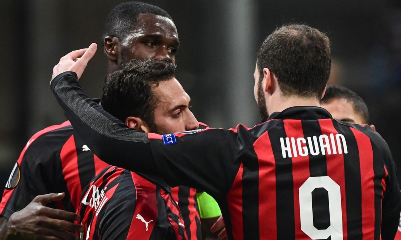 Il Milan vede la figuraccia ma reagisce: 5-2 al Dudelange, sedicesimi vicini