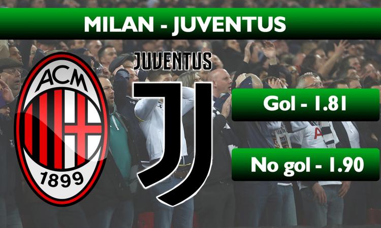 Schedina CM: sconfitte per Inter e Lazio. Milan-Juve? Entrambe in gol