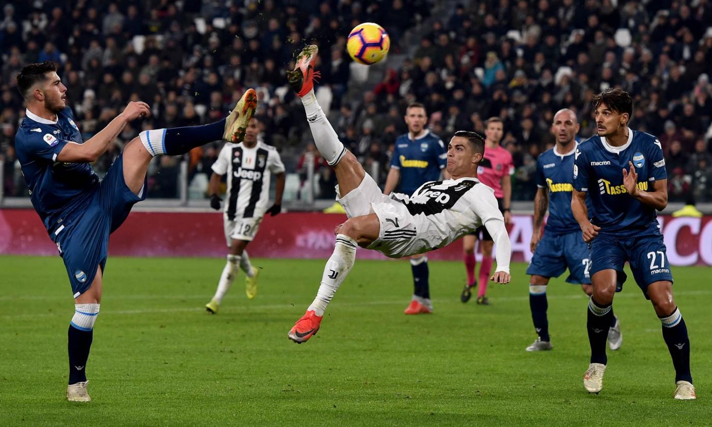 Juvemania: extraterrestre Ronaldo, ma rischiamo una squalifica della curva