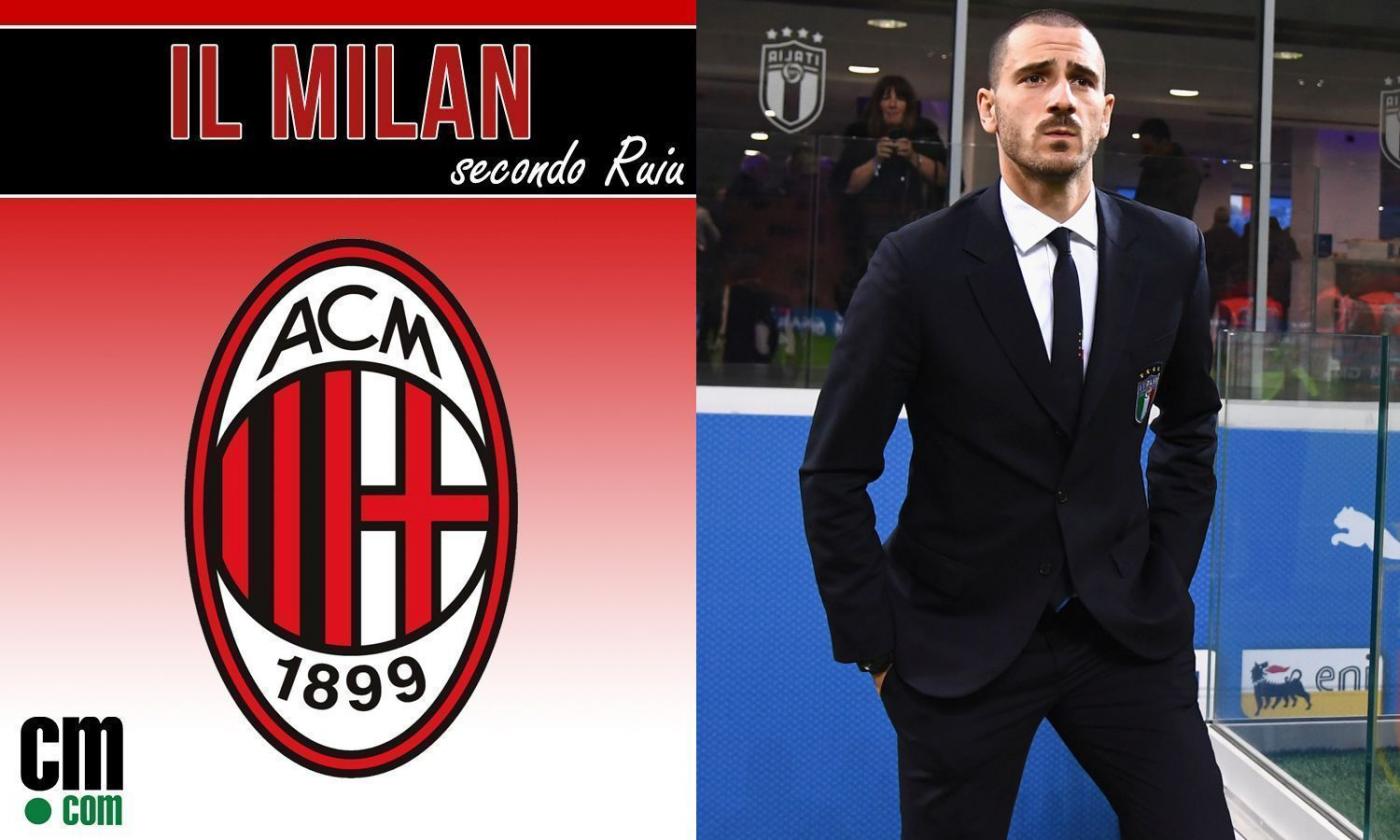 Milan senza alibi, con coraggio e orgoglio: qualità che Bonucci non ha