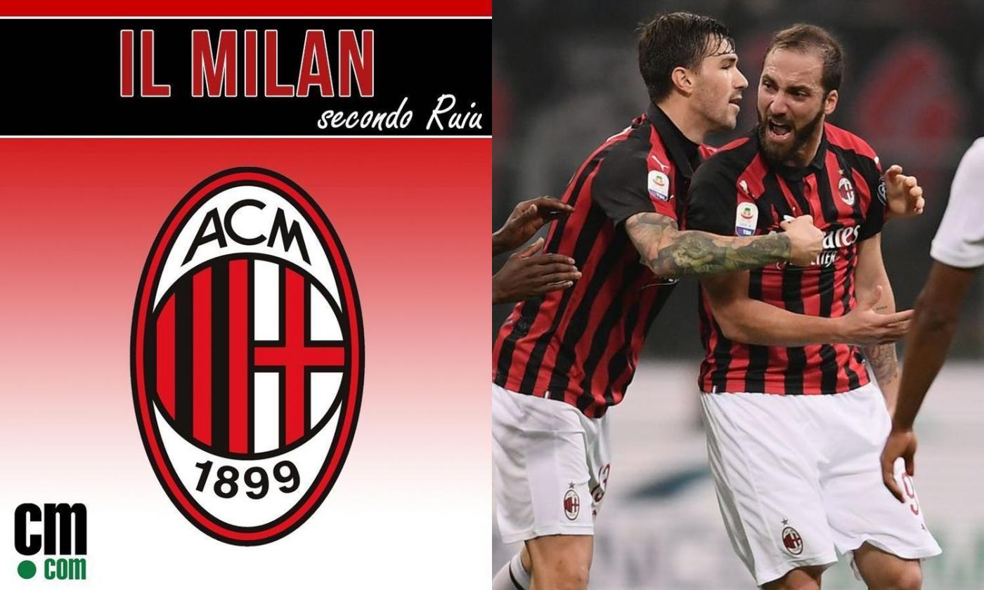 Milan: contro la Juve serve Higuain, non Bacca! Col gol fine alle voci di addio