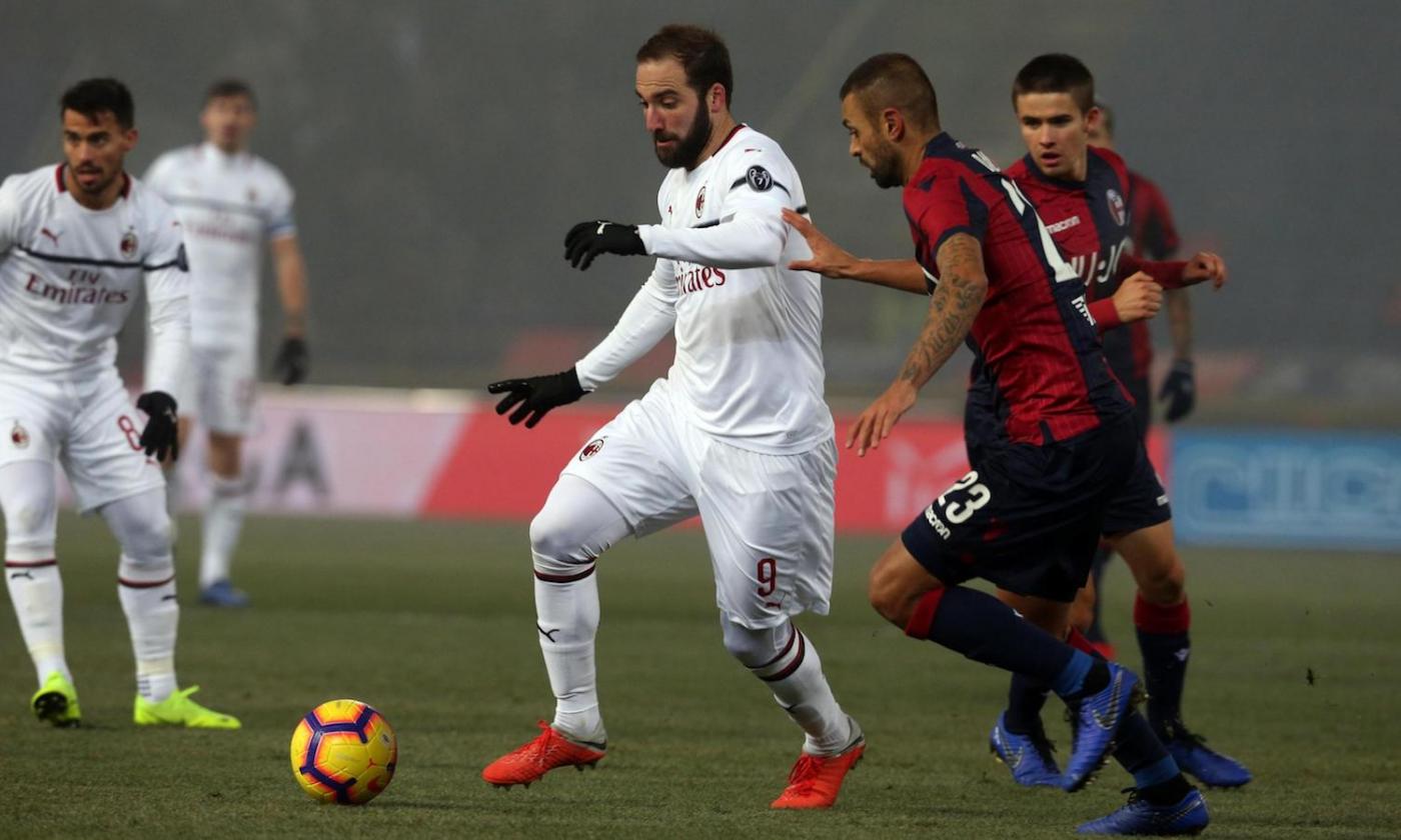 Milan, Higuain: 32 tiri verso la porta tra Olympiacos e Bologna, 0 gol