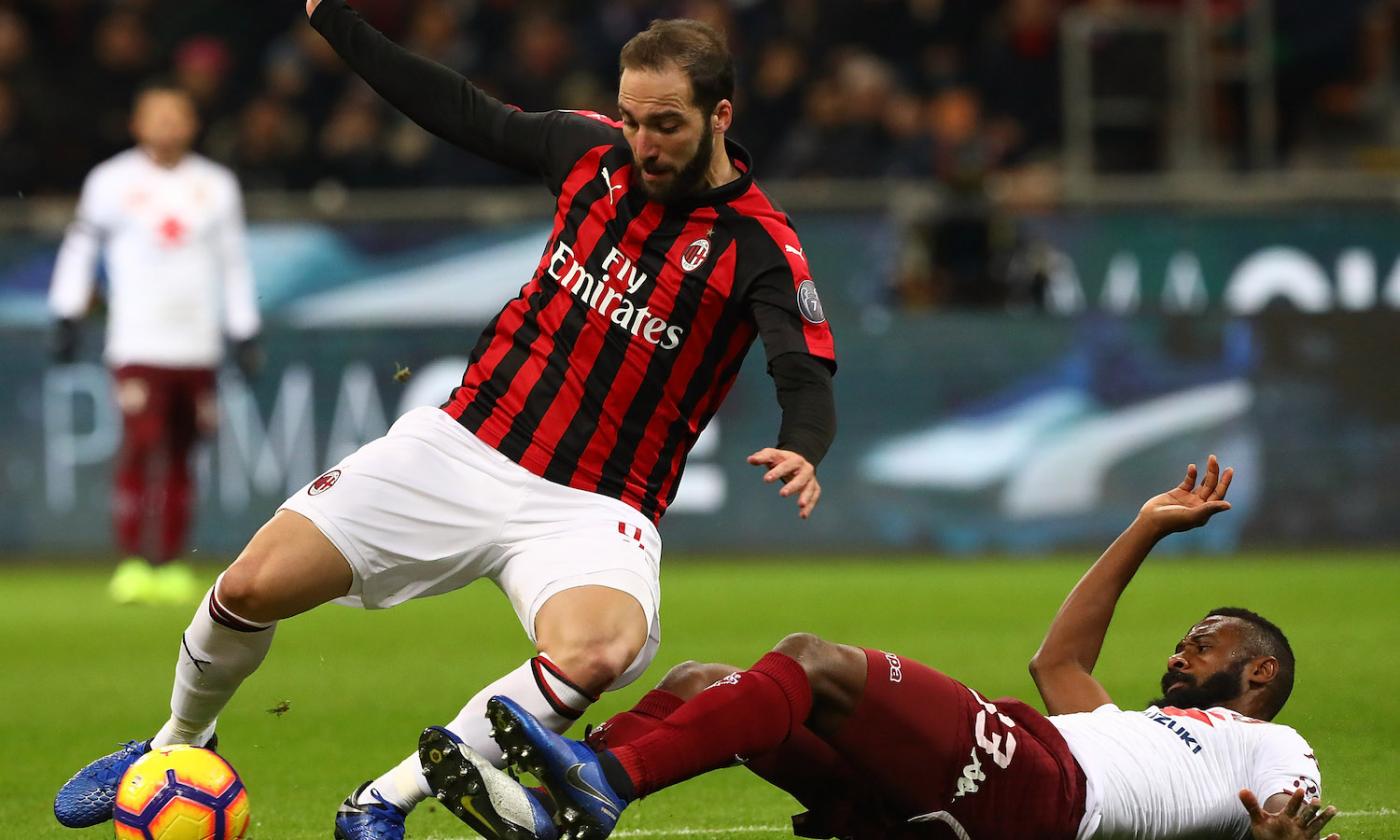 Milan, il ritorno di Higuain non basta: finisce 0-0 a San Siro contro il Torino 