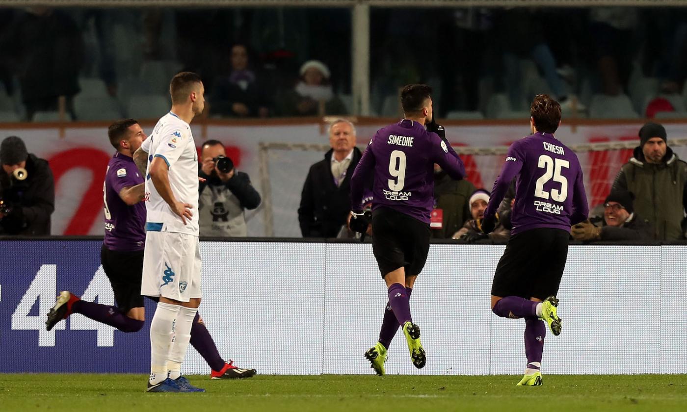 Fiorentina, le pagelle di CM: Simeone, gol e lite con i tifosi. Ancora Mirallas