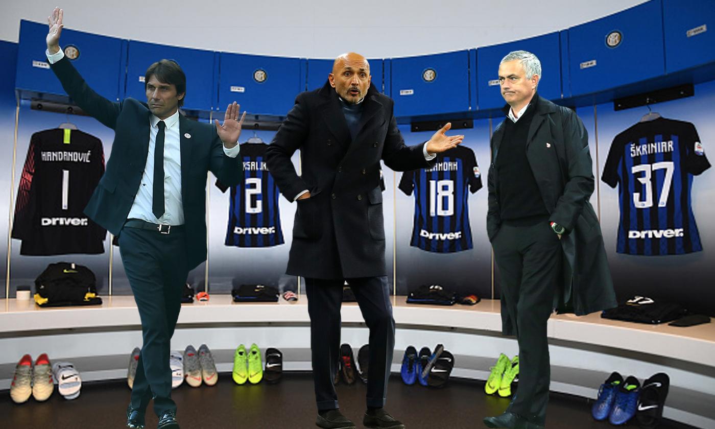 Inter: Spalletti, Conte, Mourinho... Chi in panchina a fine stagione? VOTA