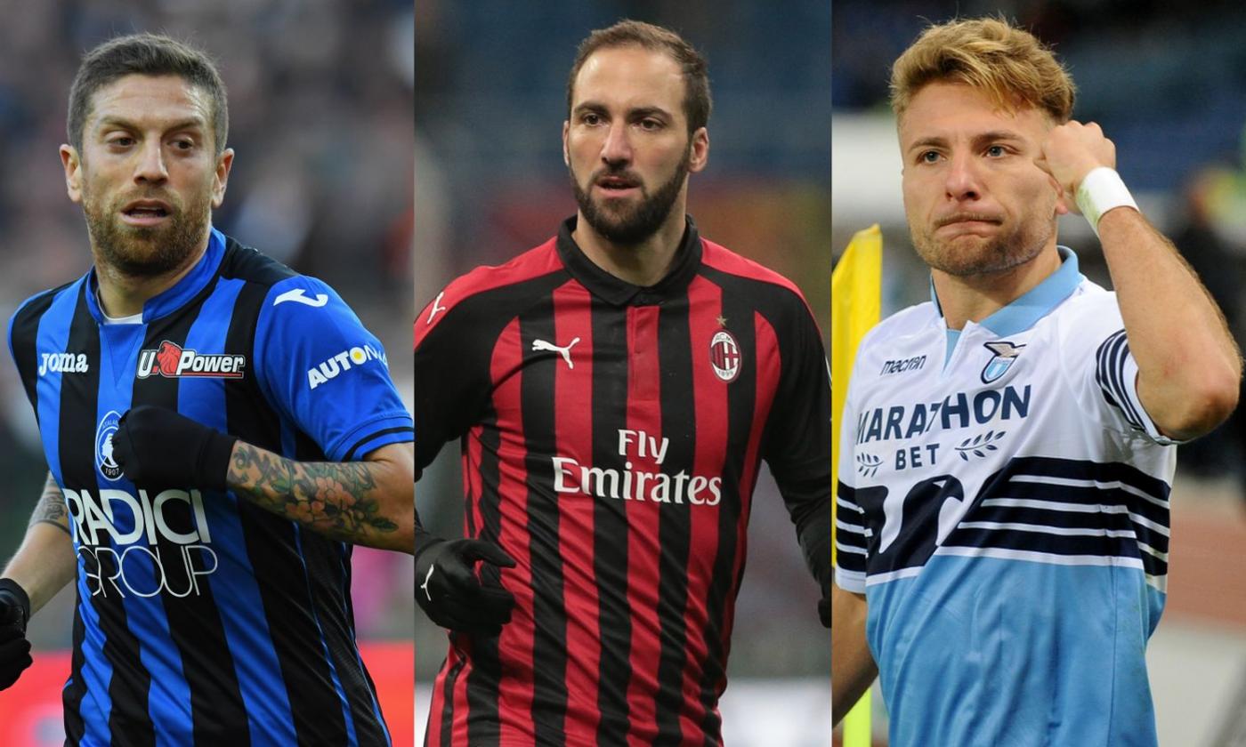 Serie A, si gioca solo per il 4° posto. Lazio, Milan, Atalanta: le percentuali