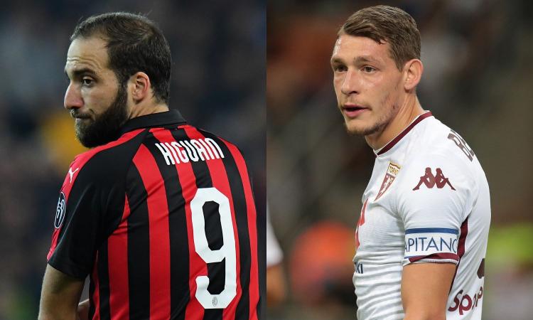 Milan-Torino è Higuain contro Belotti: l'ex Mr. 90 milioni sfida Mr. 100 milioni