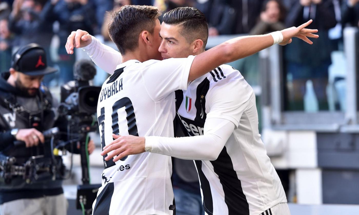 From England: CR7 tells Dybala to join Manchester United