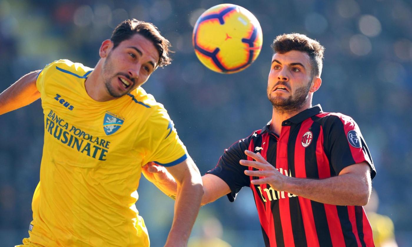 Frosinone-Milan 0-0: il tabellino