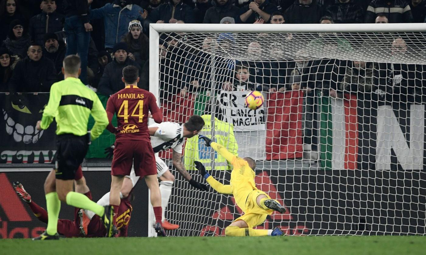 Juventus-Roma 1-0: il tabellino