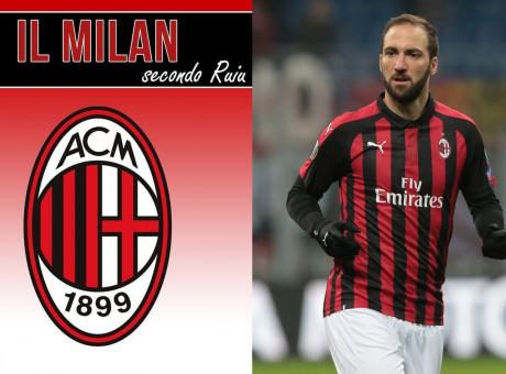 Milan, Donnarumma ritrovato ma questo Higuain è un problema