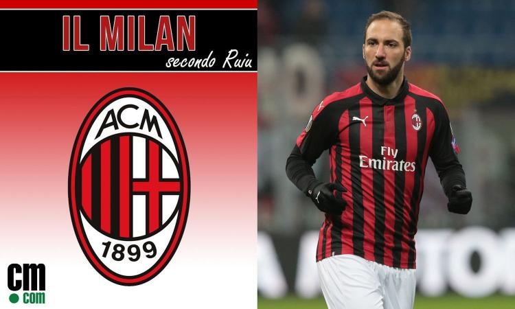 Milan, Donnarumma ritrovato ma questo Higuain è un problema