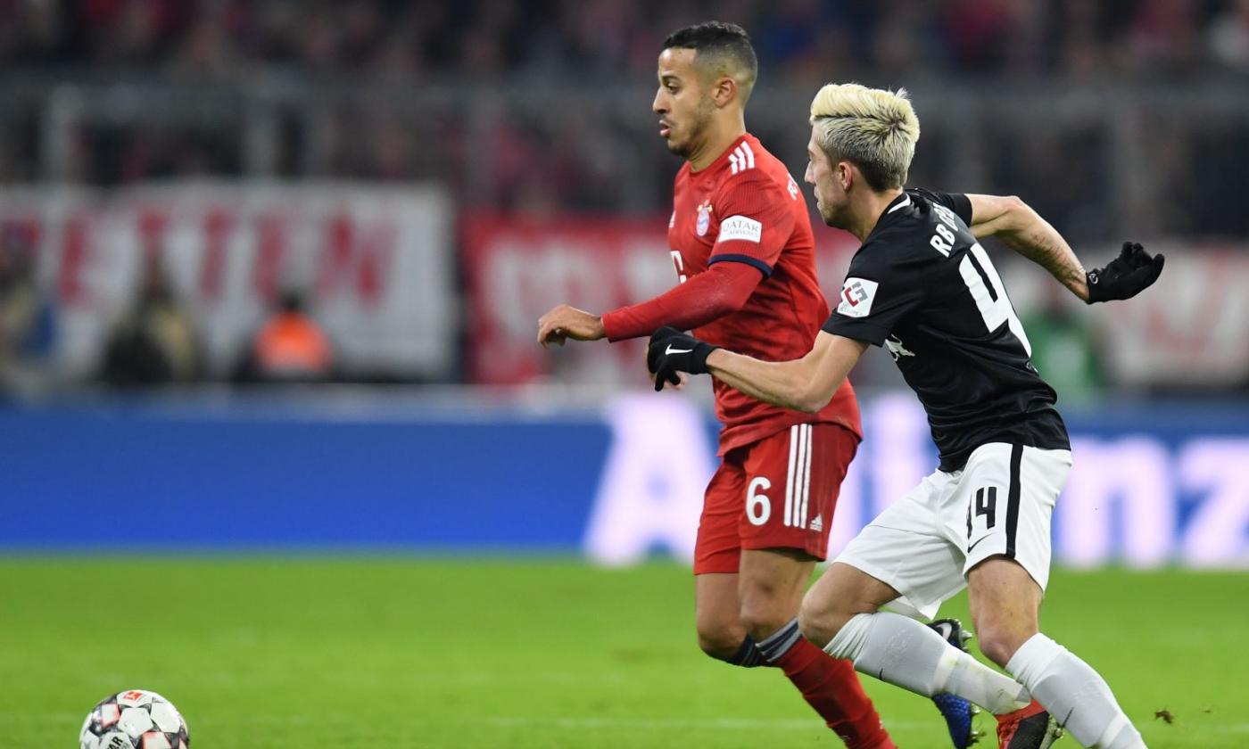 Futuro in Premier per Thiago Alcantara? 