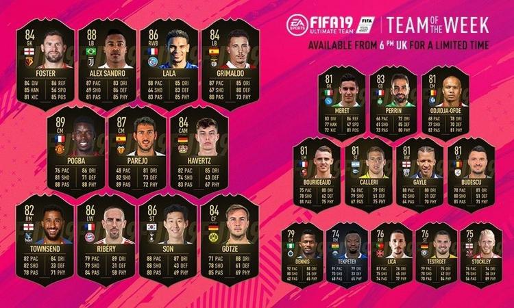Fifa 19, Alex Sandro, Pogba e Meret nel Team of the Week di FUT