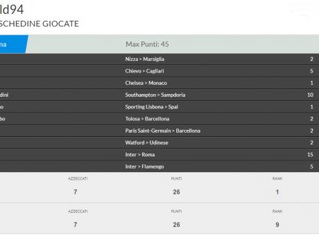 FANTACALCIOMERCATO, ecco il secondo vincitore! Gioca con 10 novità