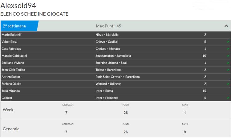 FANTACALCIOMERCATO, ecco il secondo vincitore! Gioca con 10 novità