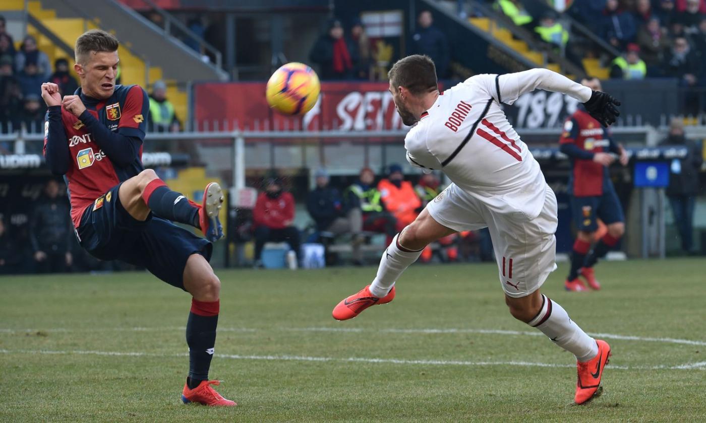 Genoa-Milan 0-2: il tabellino