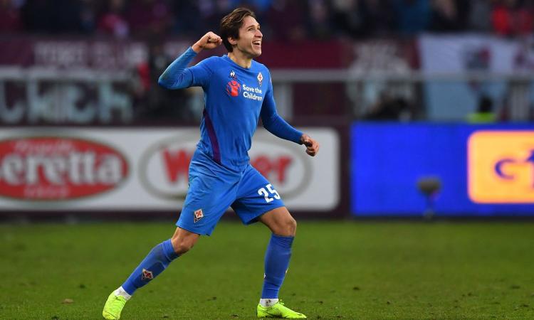Coppa Italia: Muriel stecca, è Chiesa a matare il Torino. Fiorentina ai quarti