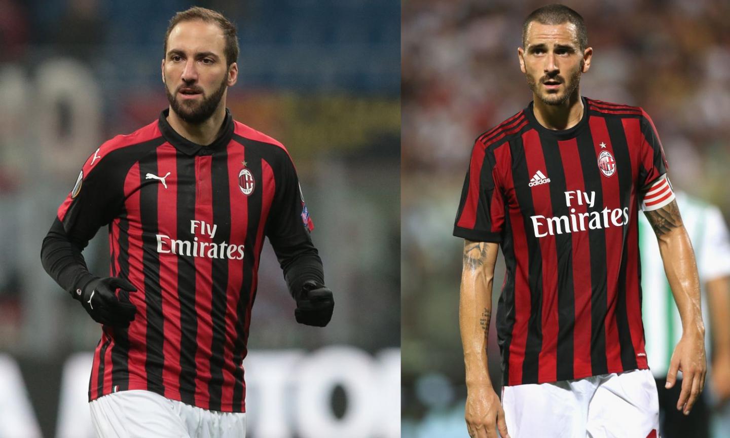 Milanmania: Higuain peggio di Bonucci, che delusione! I fuoriclasse sono altri...