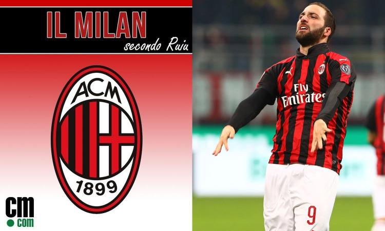 Milan, cedere Higuain è una follia: solo col Pipita la Champions è possibile
