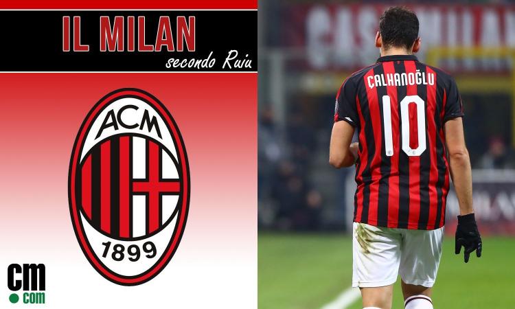 Calhanoglu e Kessie, i 'Mirabelli boys': la zavorra di un Milan da Champions