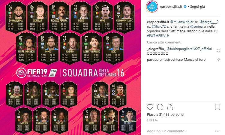 Fifa 19, Donnarumma e Skriniar nella 'Squadra della Settimana'