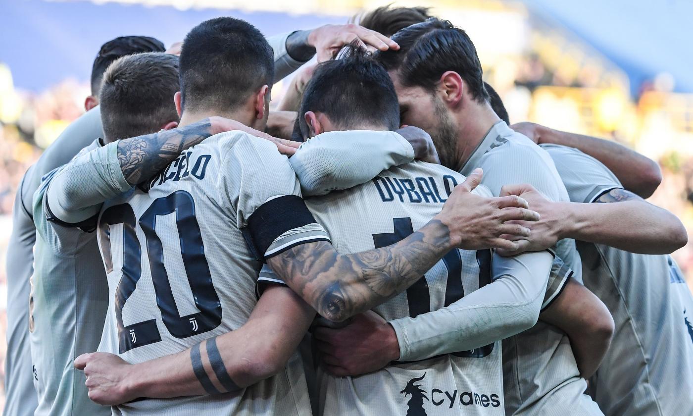 Juve Campione d'Italia da 2500 giorni: il dato