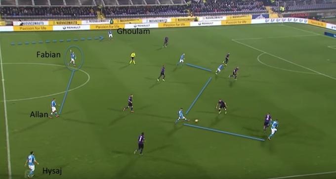 Il Napoli non segna più: dopo Allan, Ancelotti 'blocca' anche Fabian Ruiz?