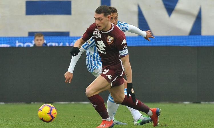 Il riscatto di Aina e il futuro di Belotti: il punto sul mercato del Torino