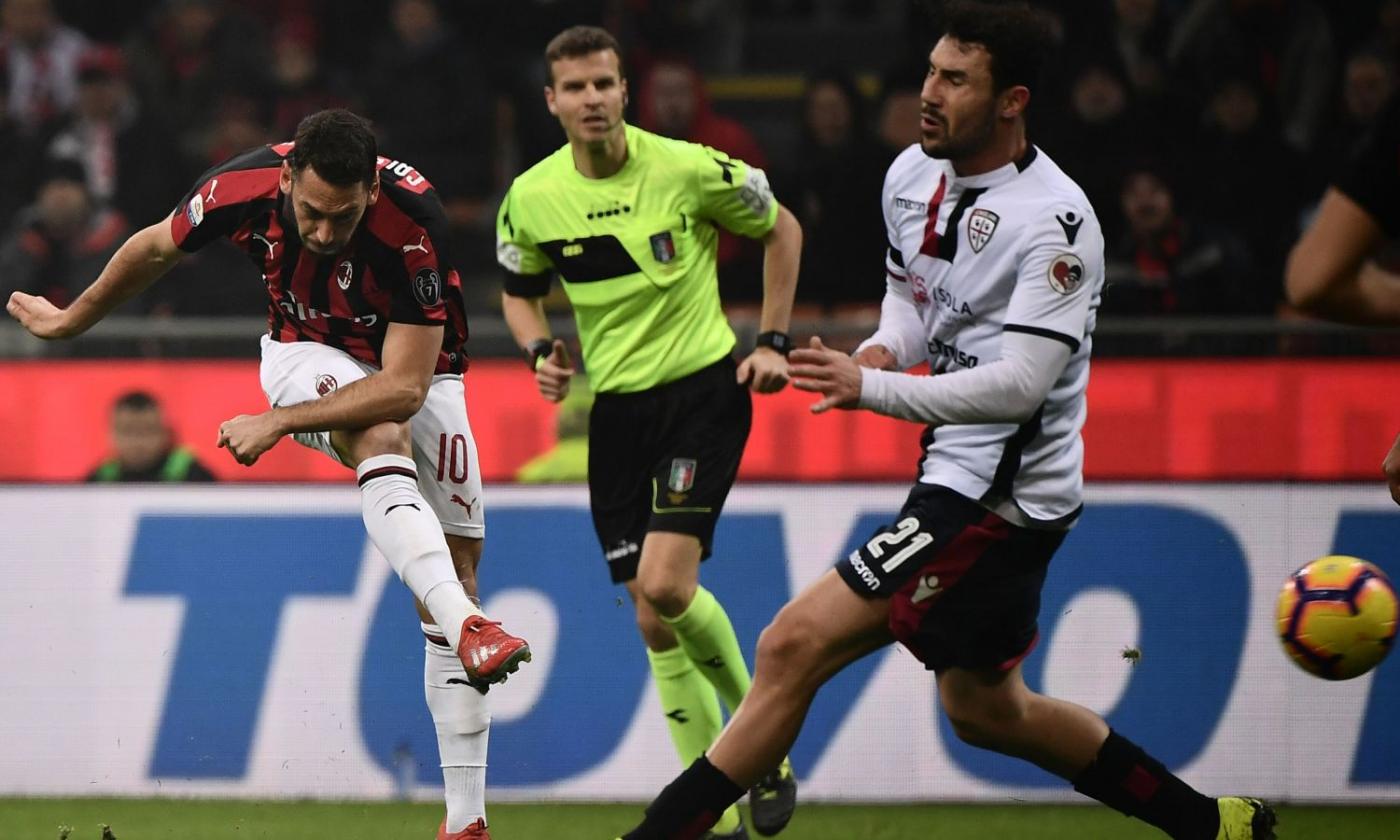 Milan-Cagliari 3-0: il tabellino