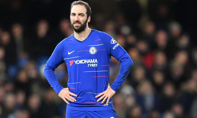 Juventus calciomercato higuain