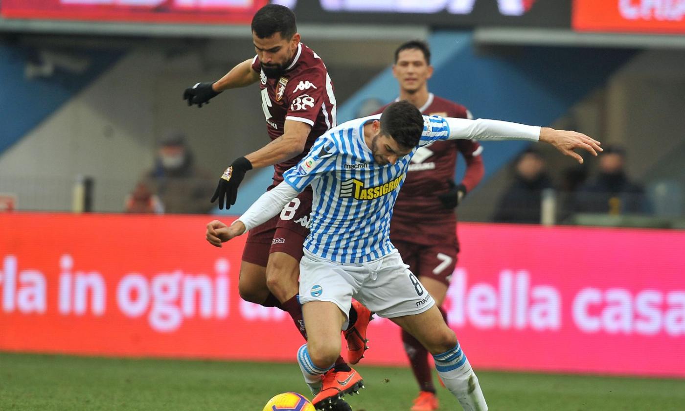 Spal-Torino è da record